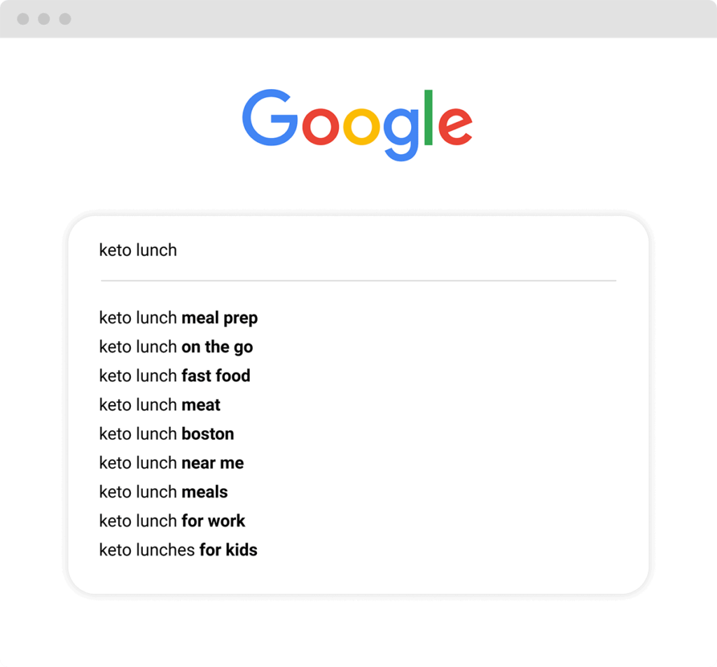 什么是SEO关键词及最佳实操插图3