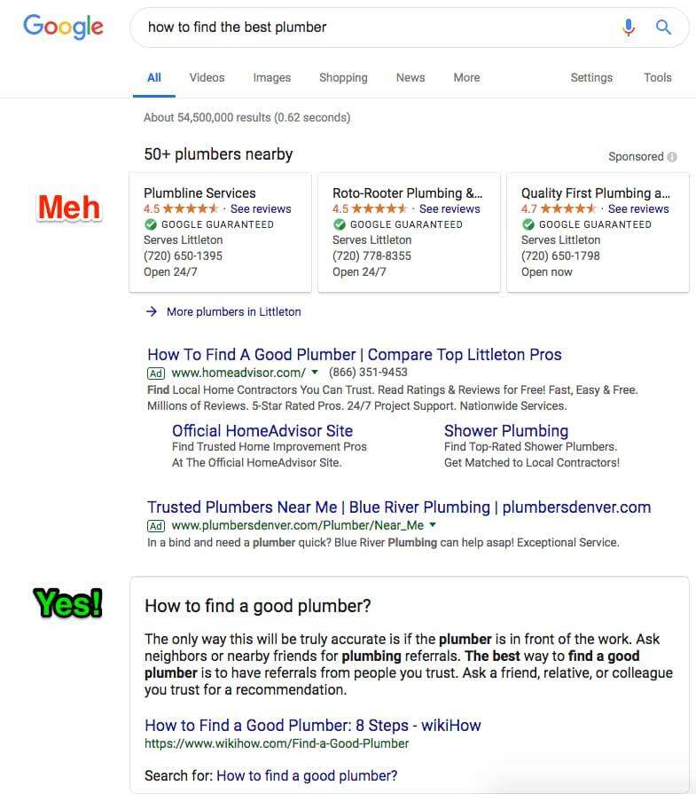 什么是入站营销（Inbound Marketing）？插图11