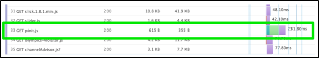 什么是DNS预取 (DNS Prefetch)？插图1