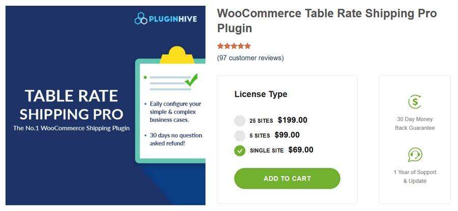 如何设置统一运费以提高WooCommerce商店的转化率插图27