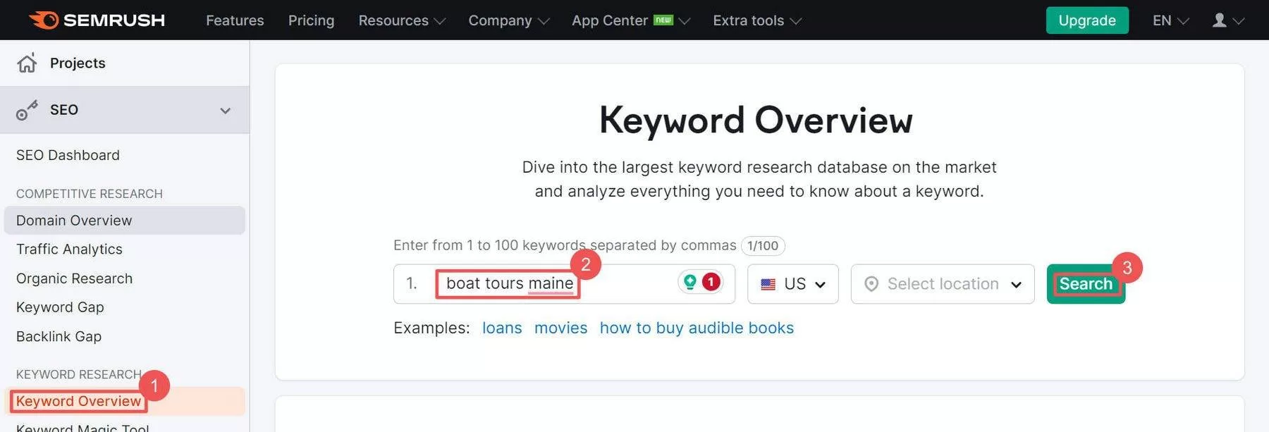 如何使用AI改进WordPress SEO优化插图6