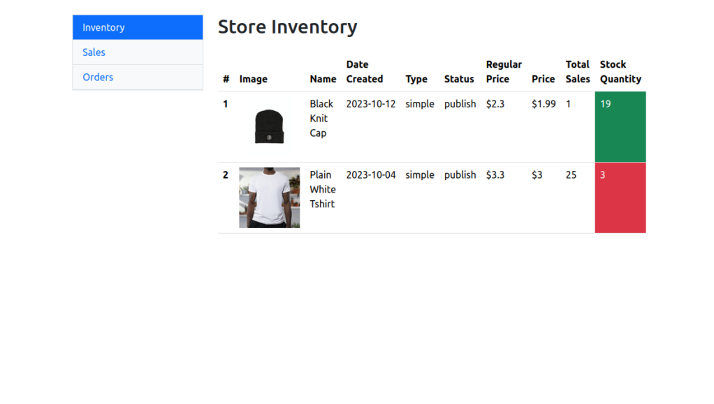 为WooCommerce商店创建统计报告应用插图3