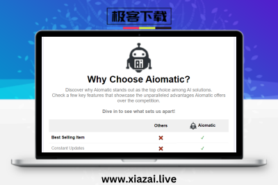 AIOMatic – AI 内容编写者、编辑、聊天机器人和 AI 工具包插件